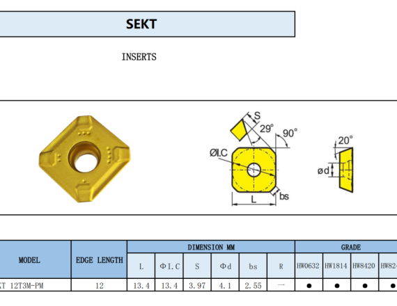 FACE MILL CUTTER HWM45SE FACE MILL CUTTER HWM45SE